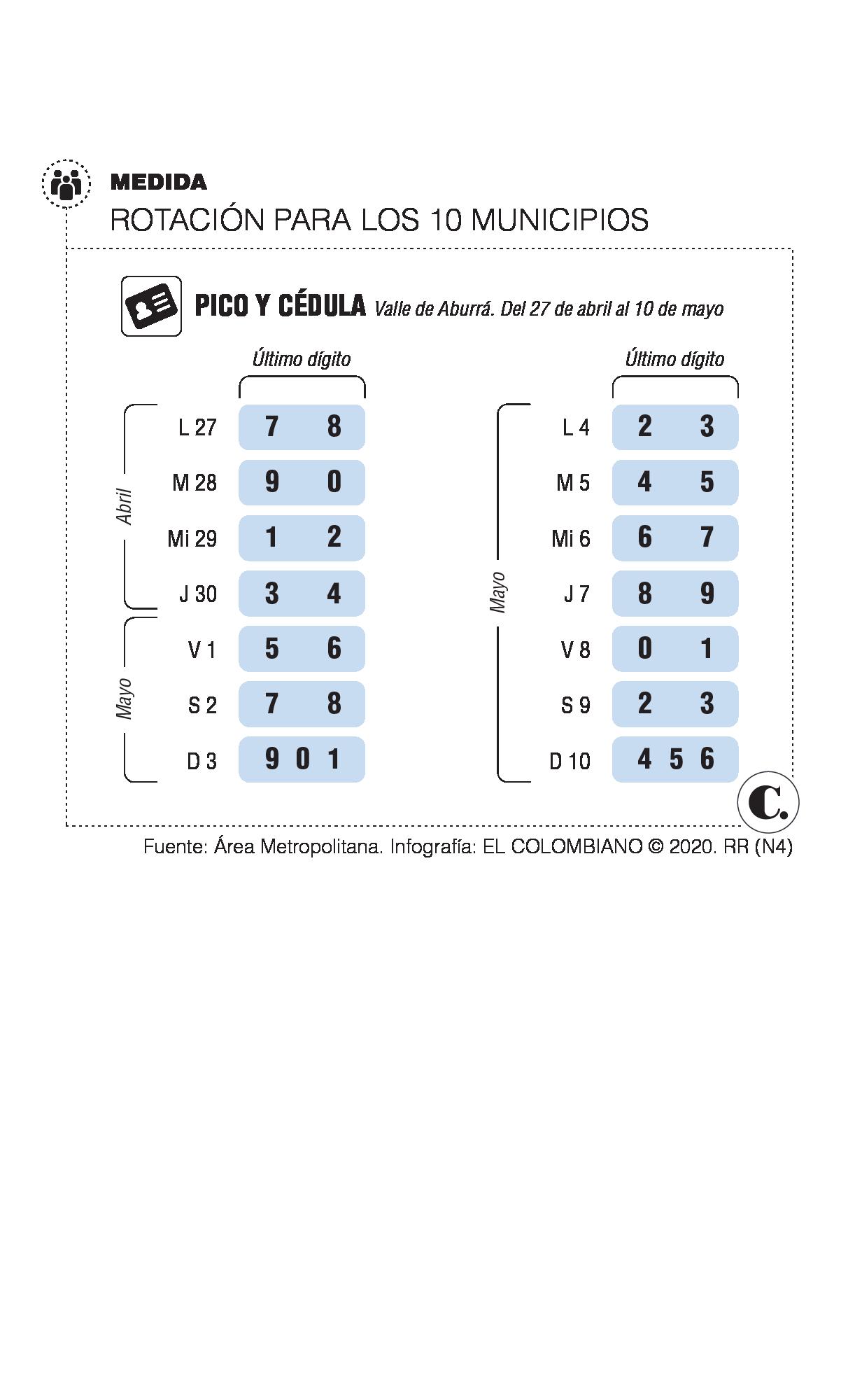 InfogrÃ¡fico