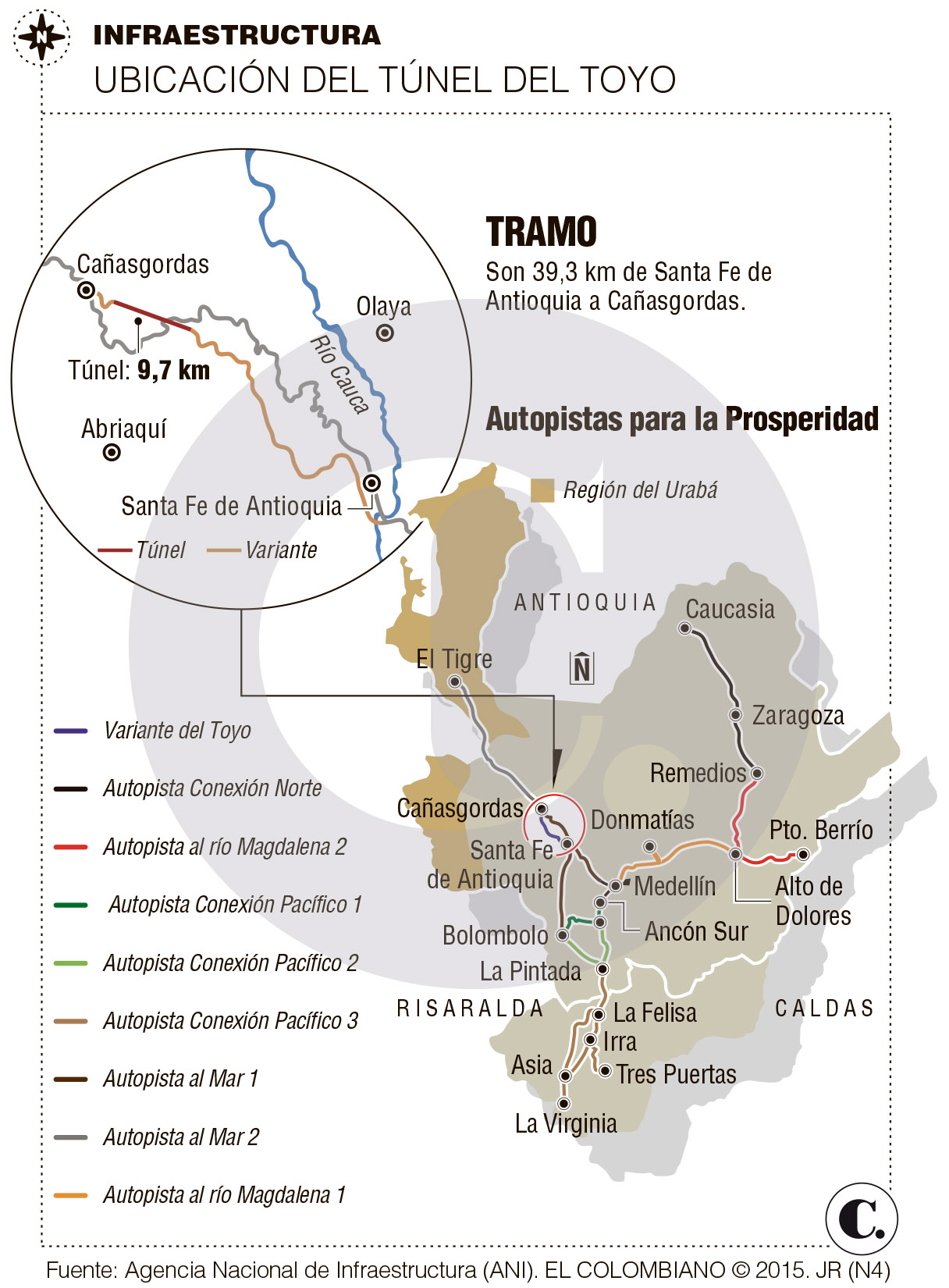 InfogrÃ¡fico