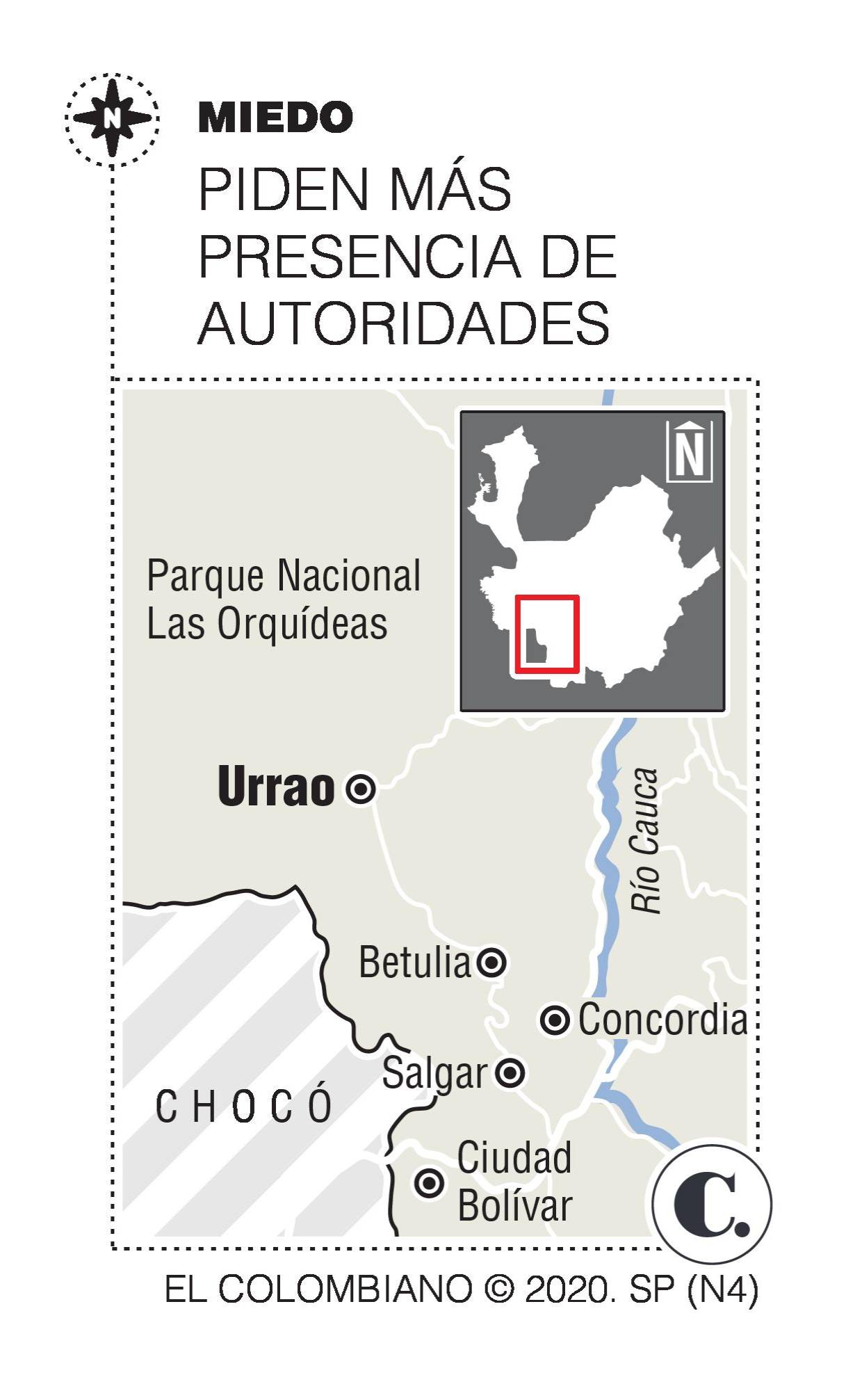 InfogrÃ¡fico