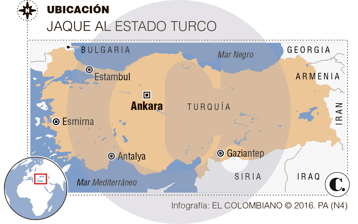 InfogrÃ¡fico
