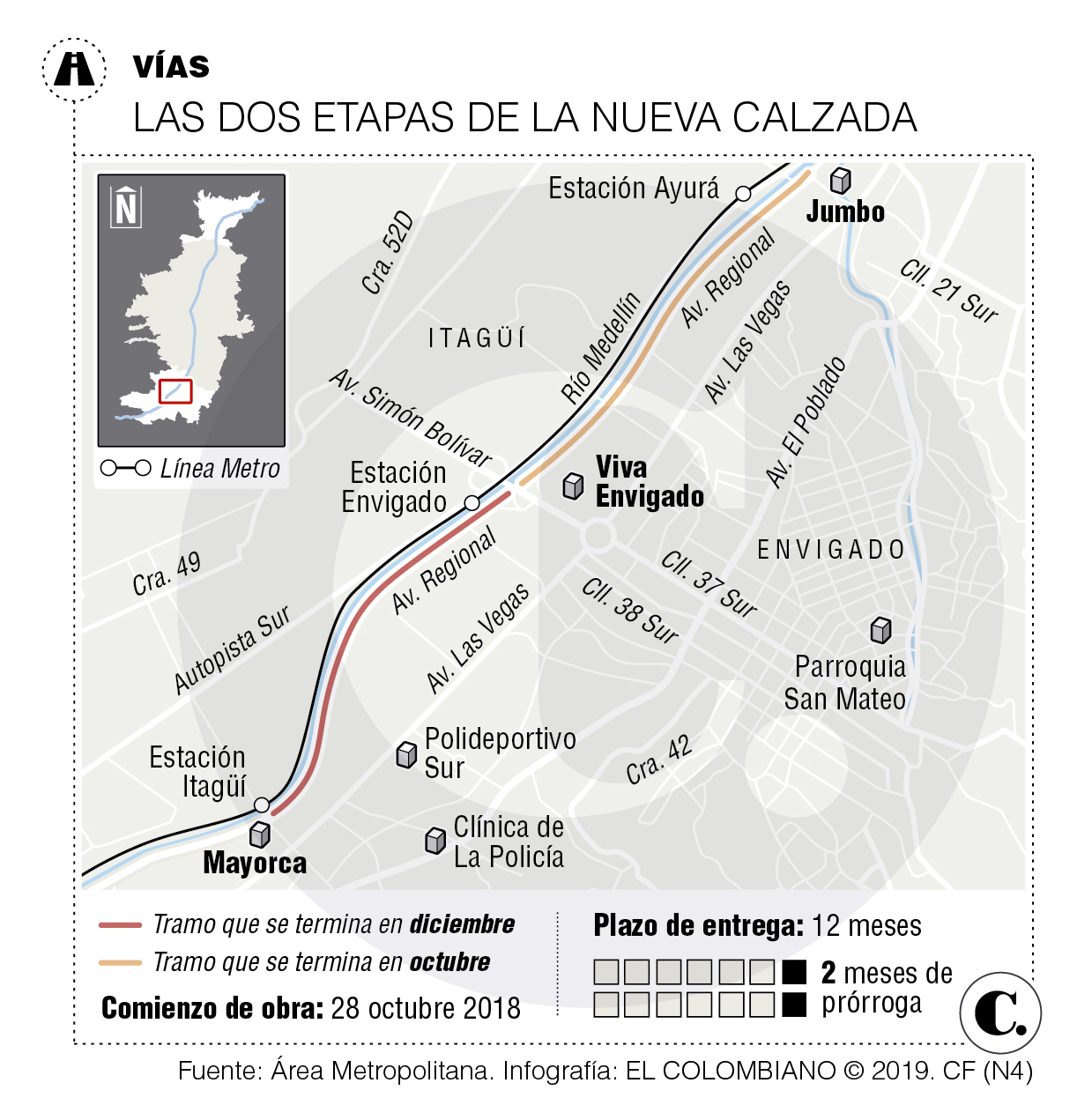 InfogrÃ¡fico