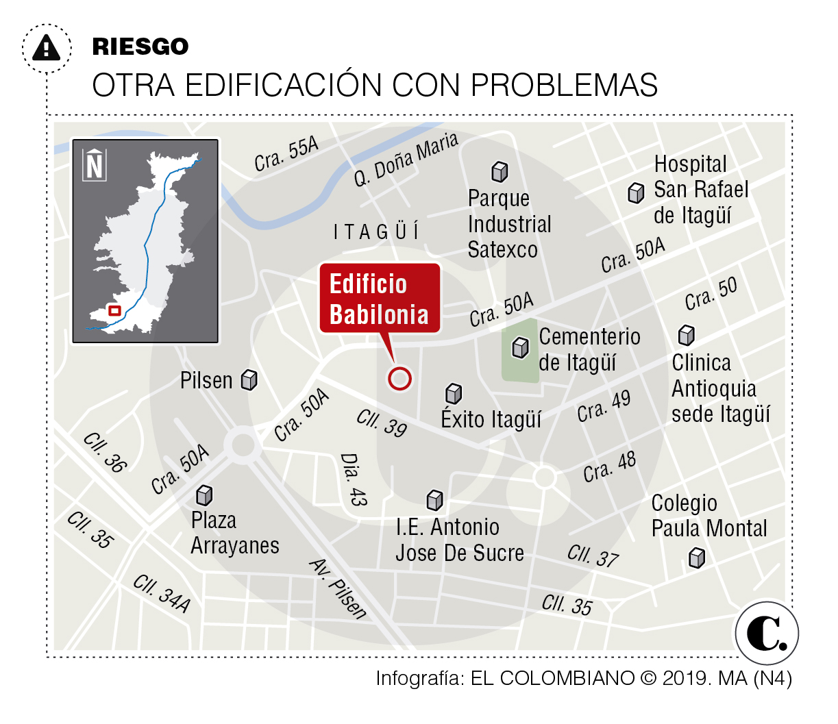 InfogrÃ¡fico