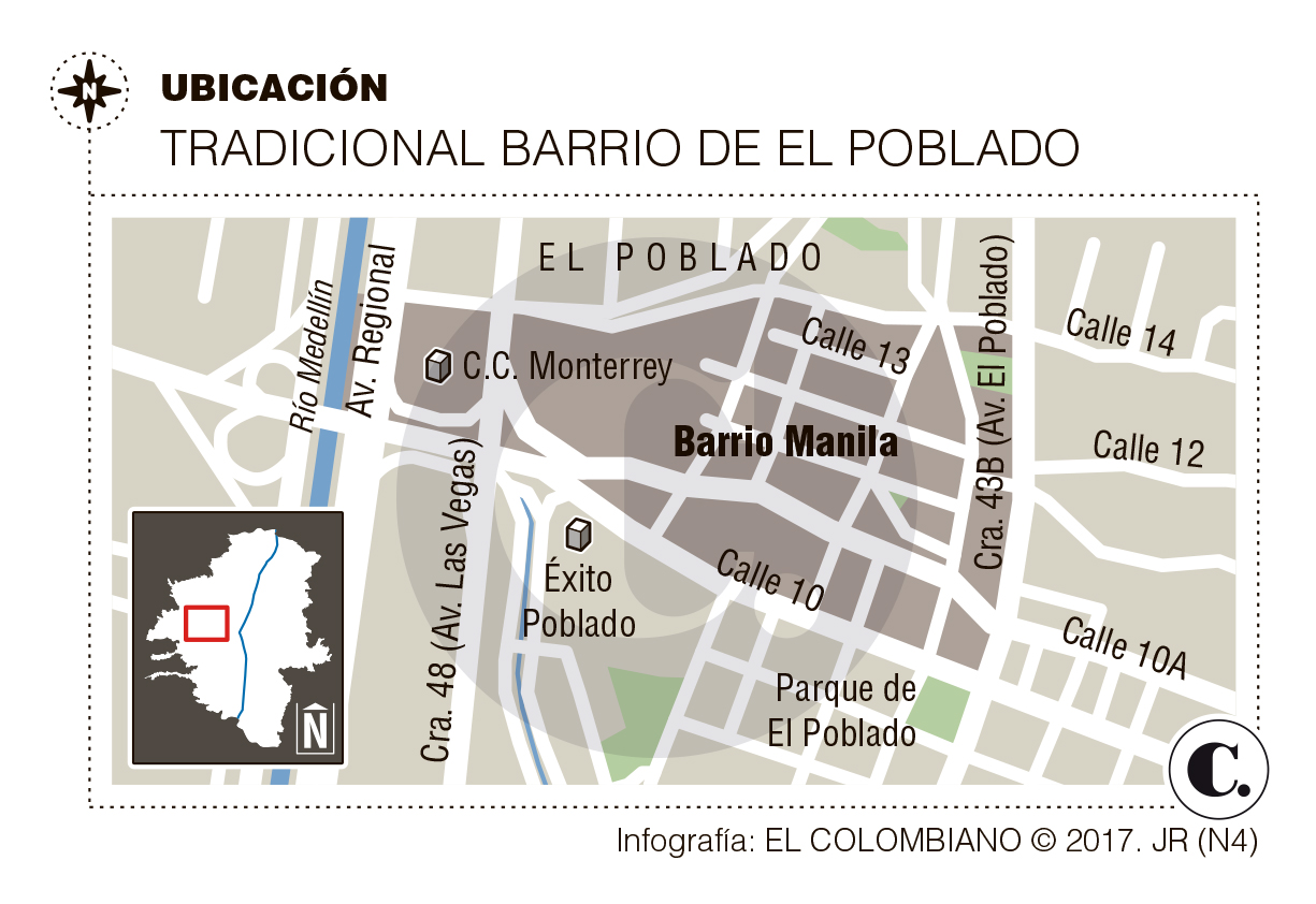 InfogrÃ¡fico