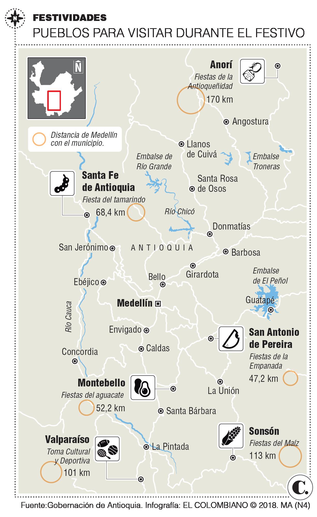 InfogrÃ¡fico