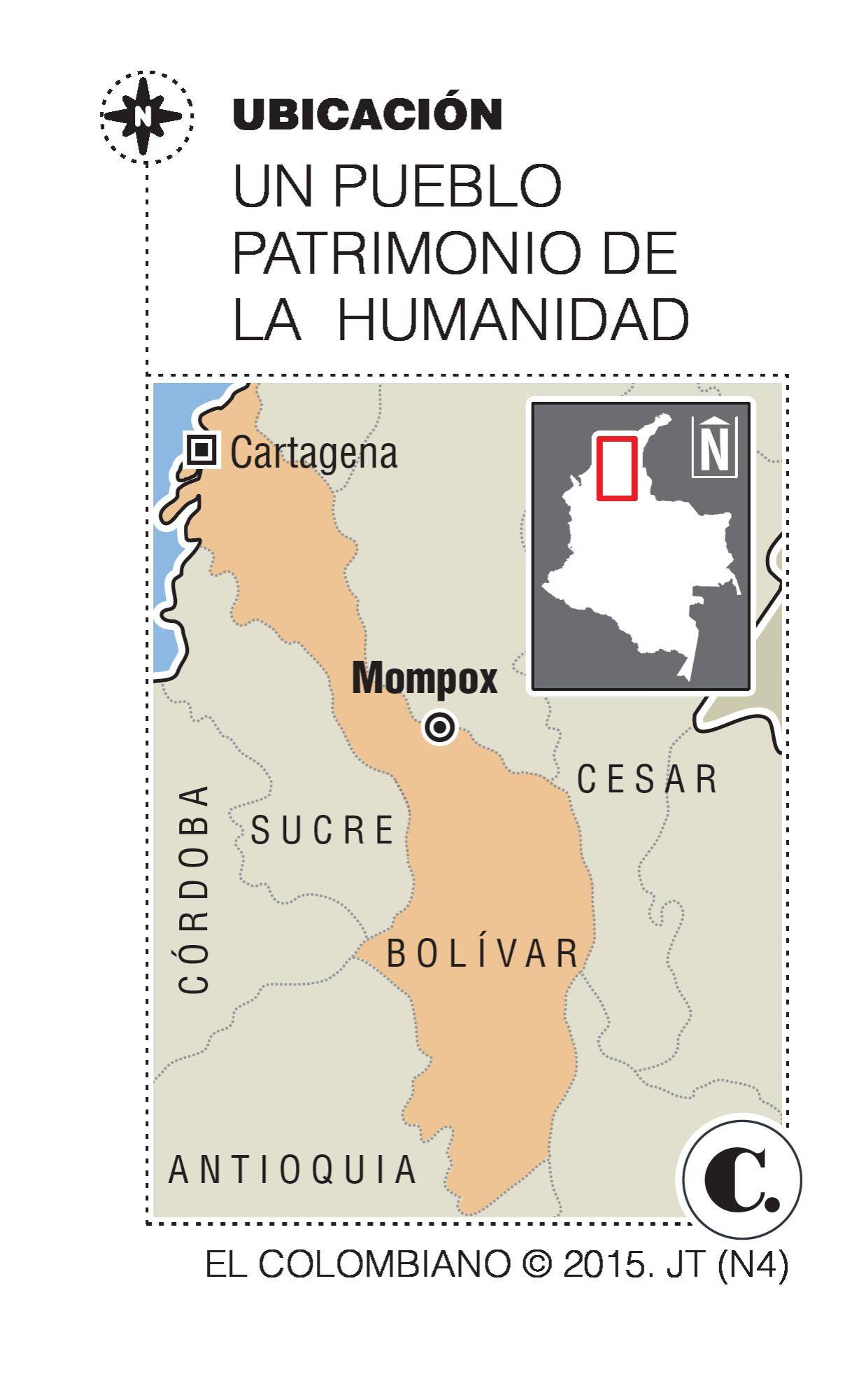 InfogrÃ¡fico