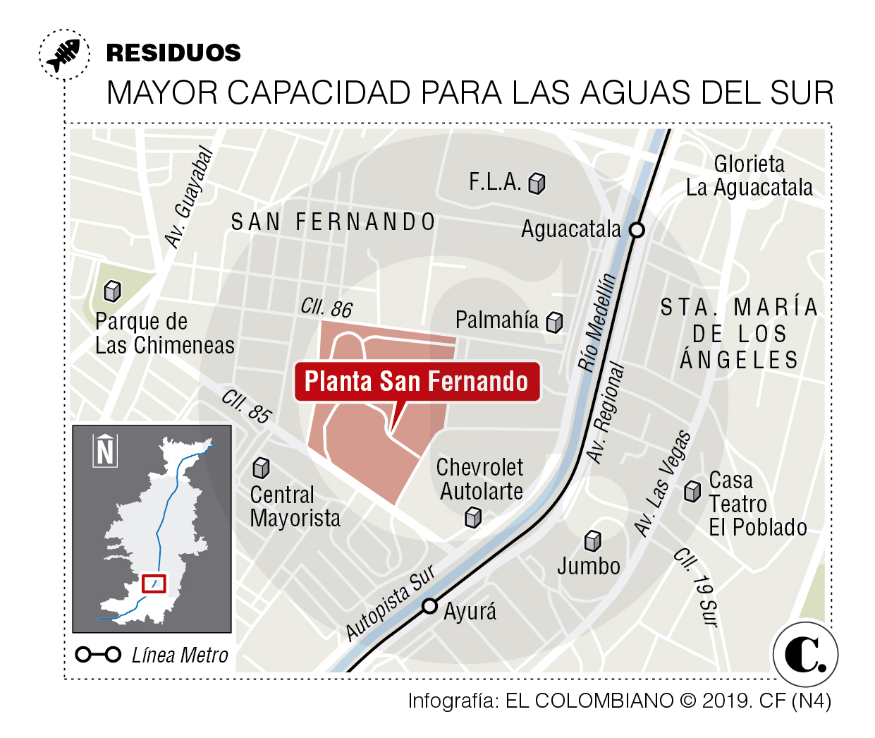 InfogrÃ¡fico