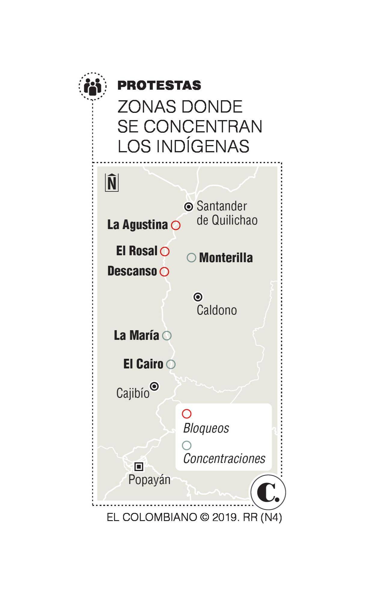 InfogrÃ¡fico