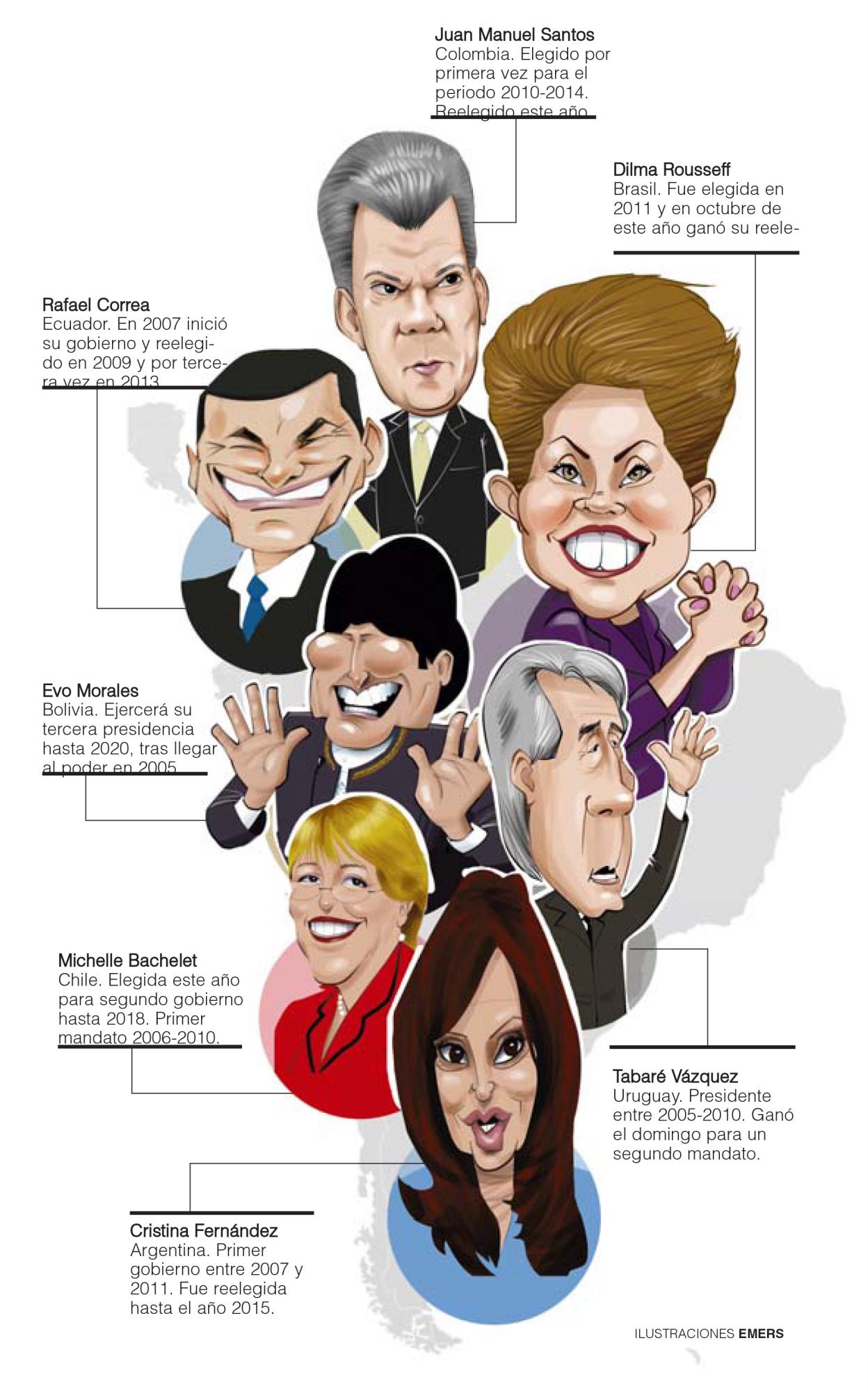 InfogrÃ¡fico