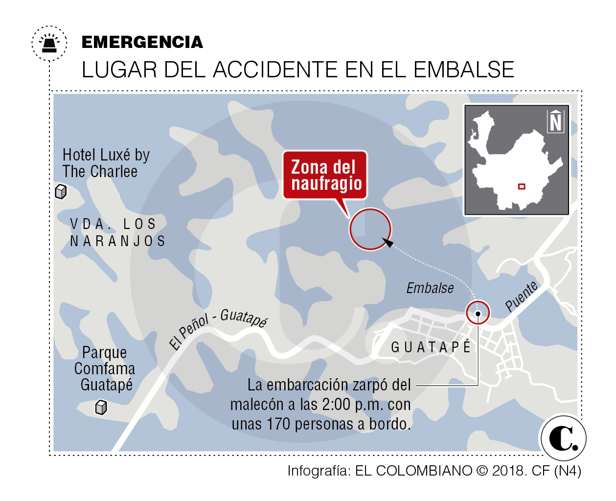 InfogrÃ¡fico