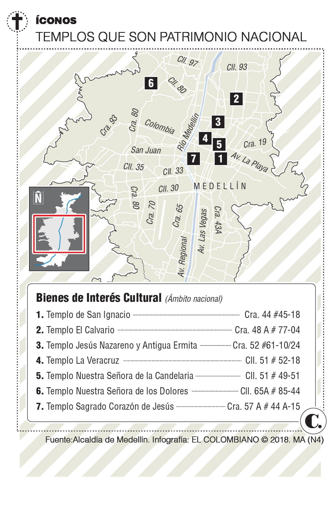 InfogrÃ¡fico