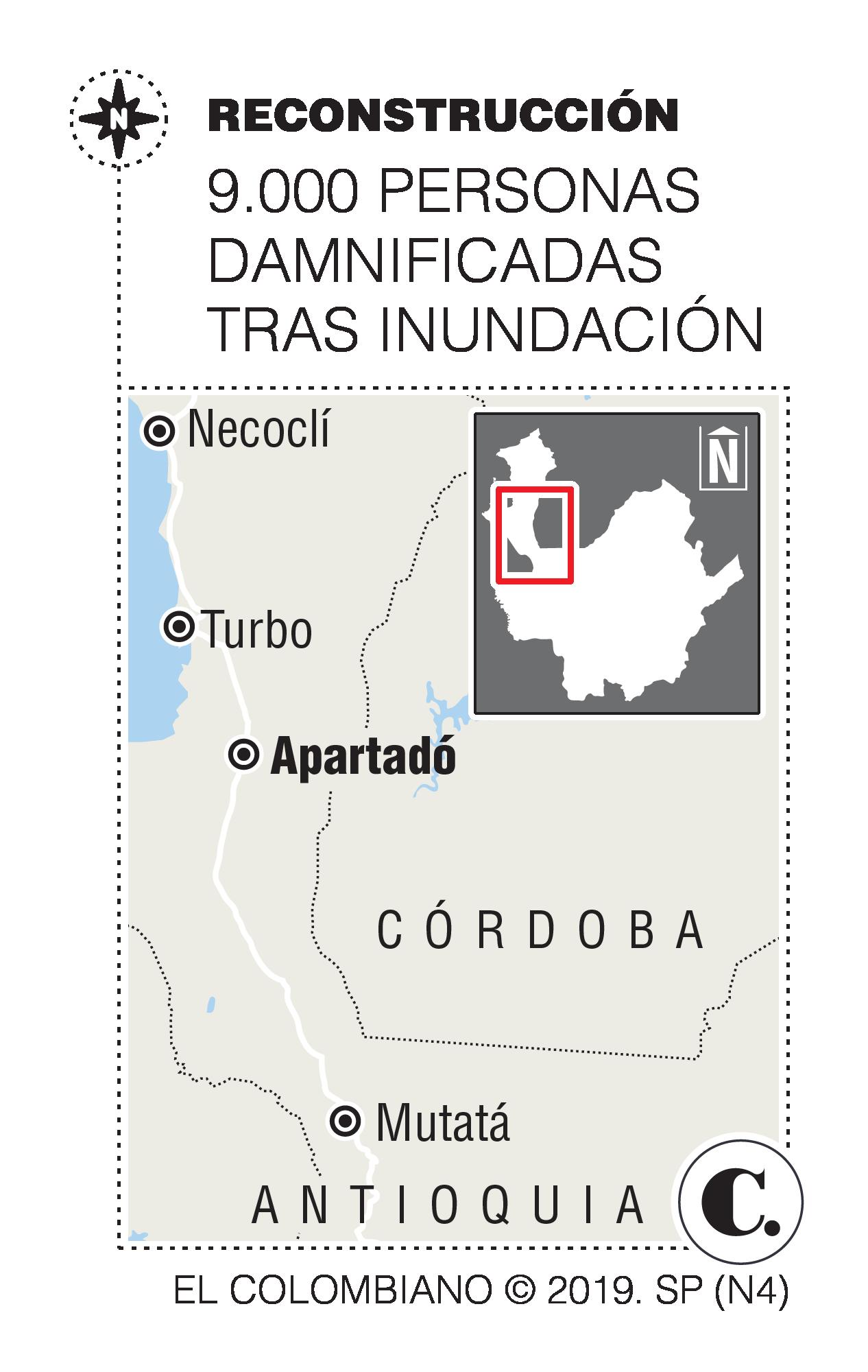 InfogrÃ¡fico