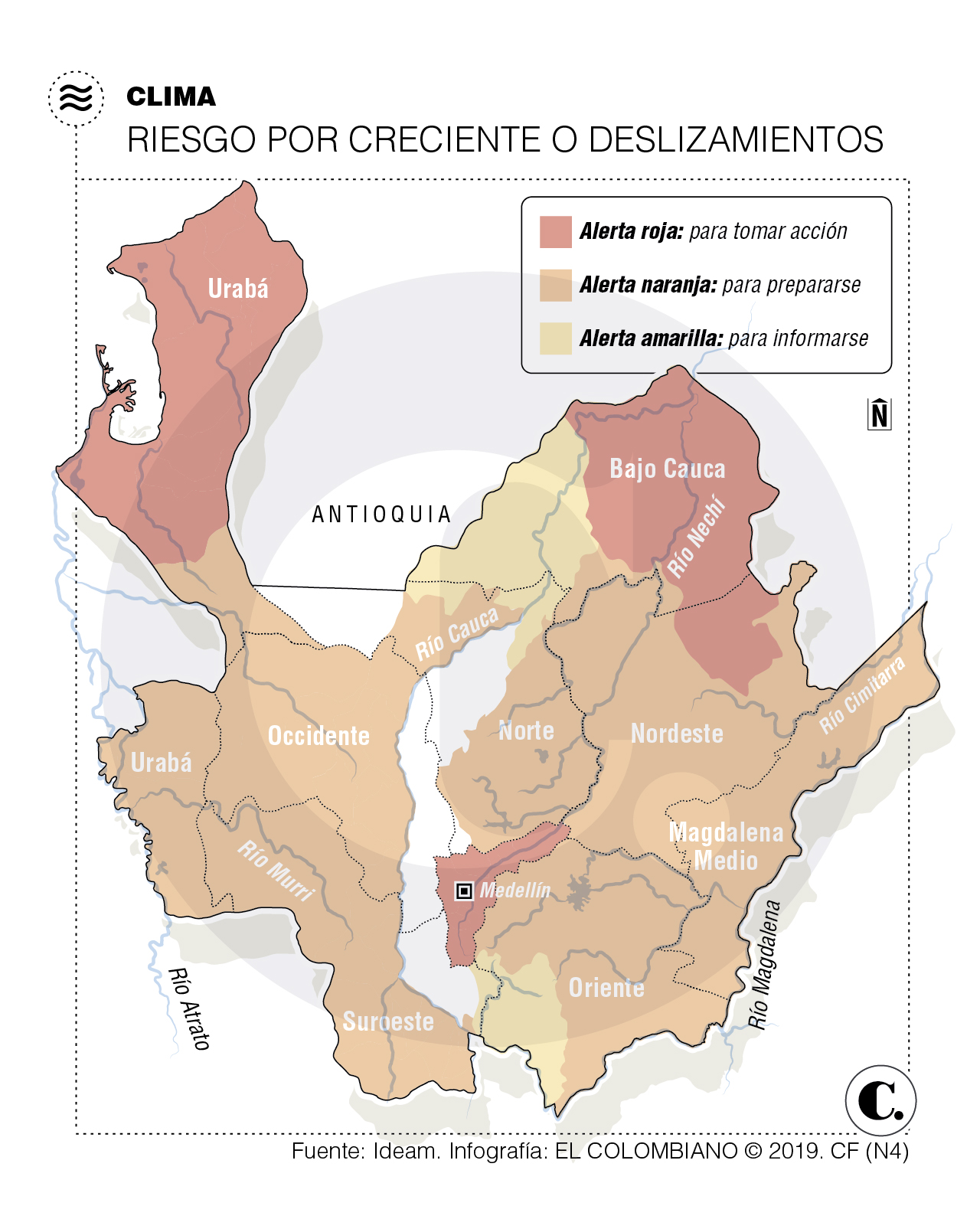 InfogrÃ¡fico