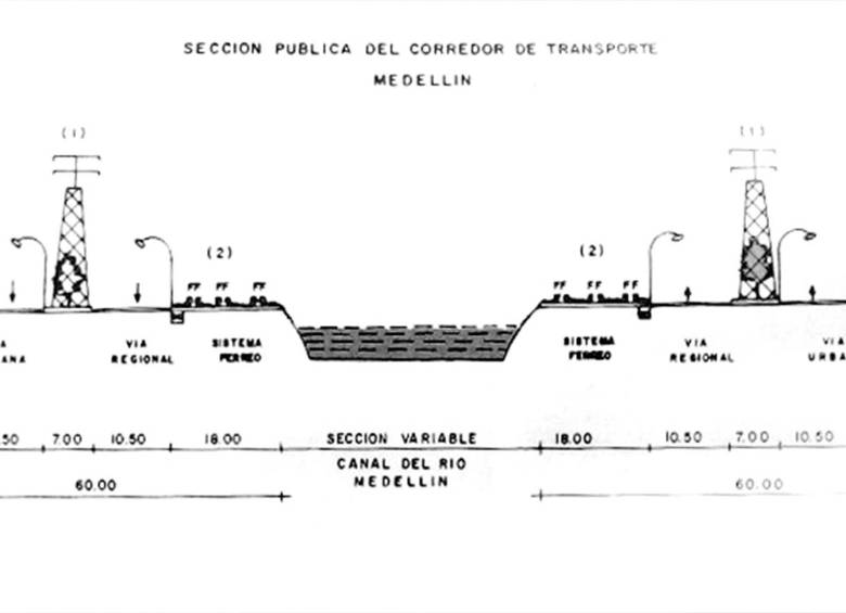 Sueños de una ciudad que pueden hacerse realidad 