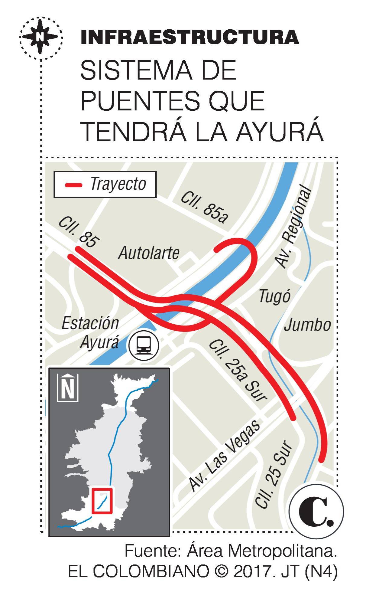 InfogrÃ¡fico