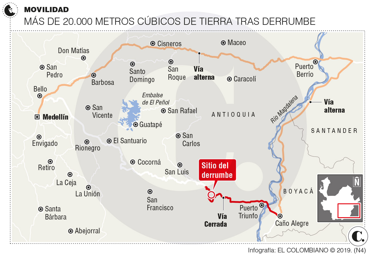 InfogrÃ¡fico
