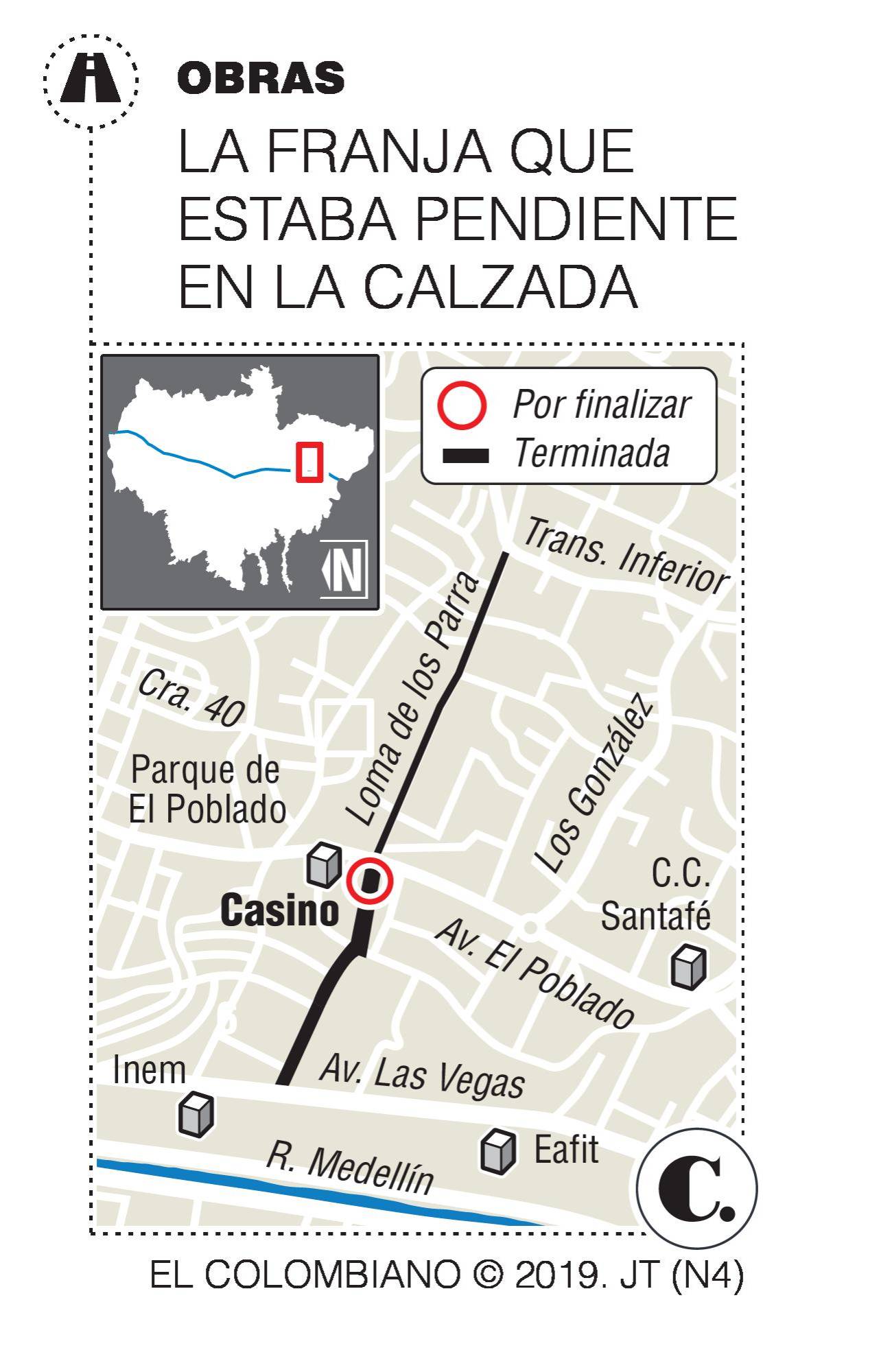 InfogrÃ¡fico