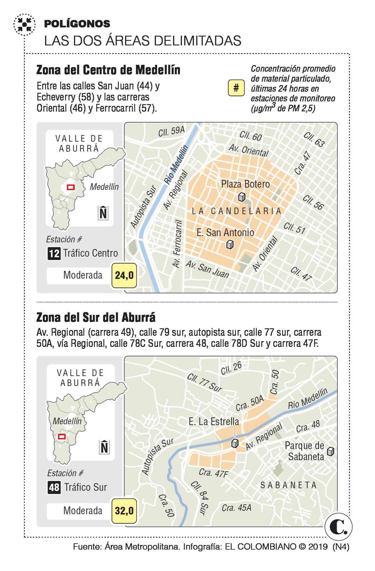 InfogrÃ¡fico