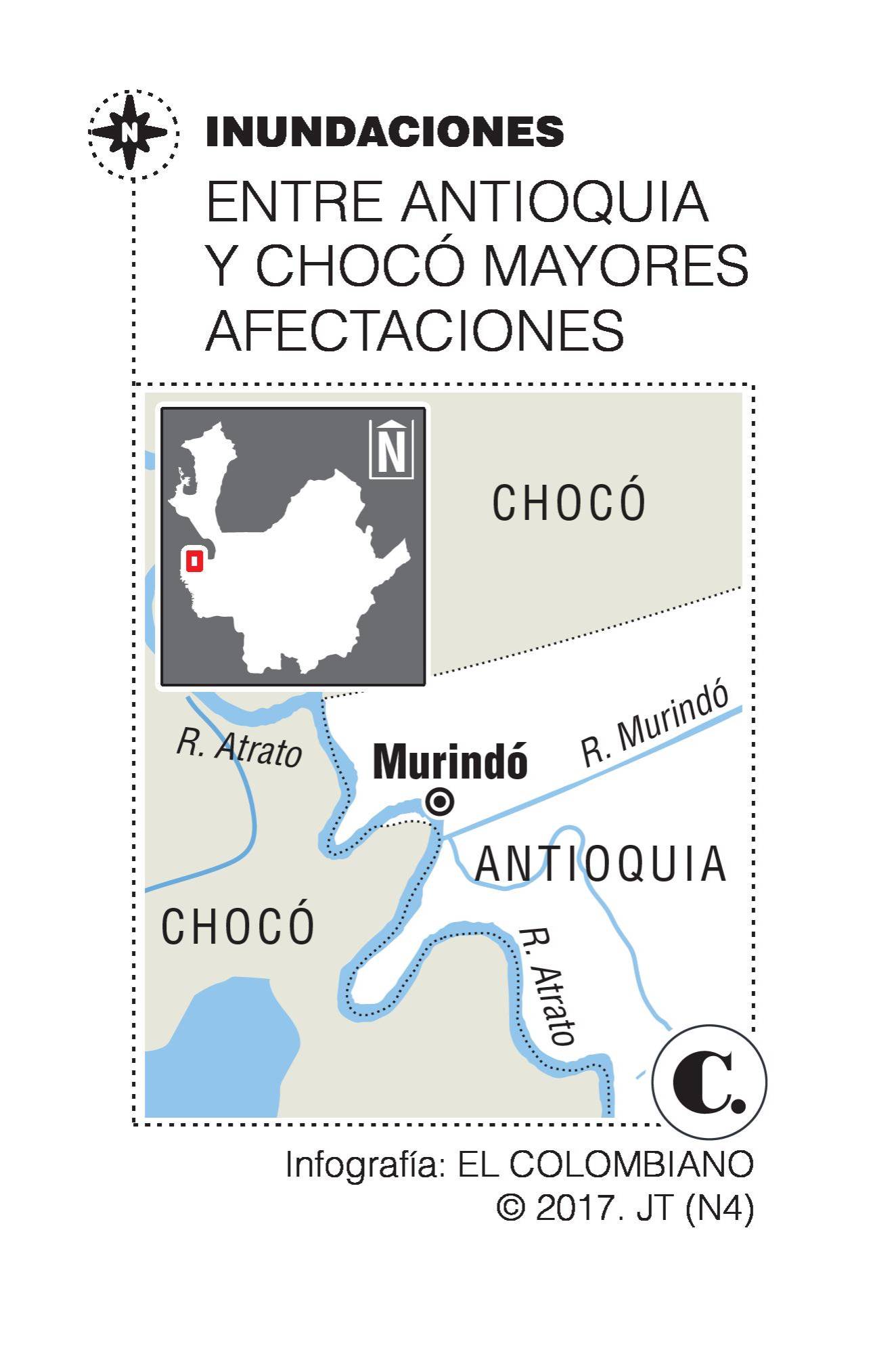 InfogrÃ¡fico