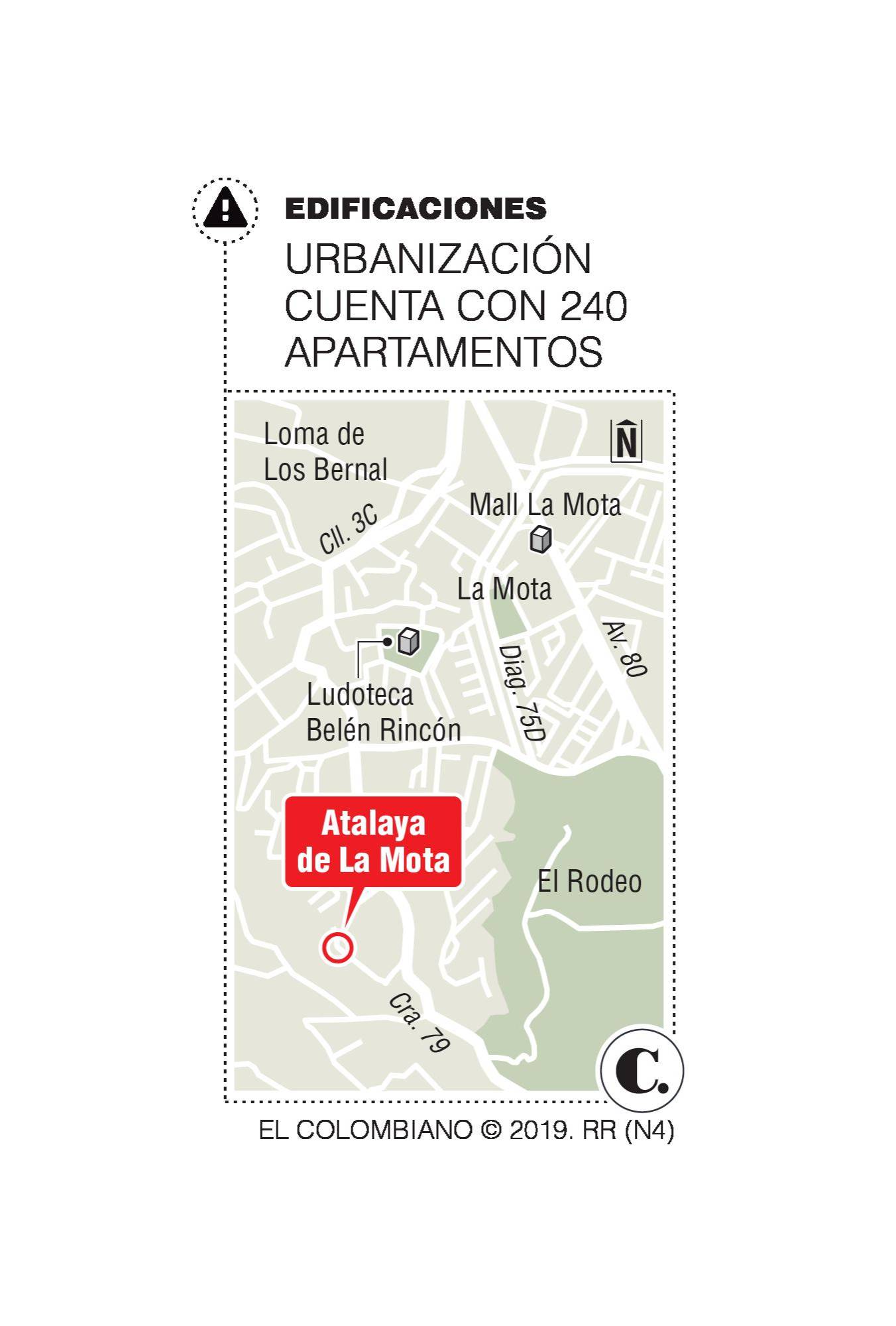 InfogrÃ¡fico