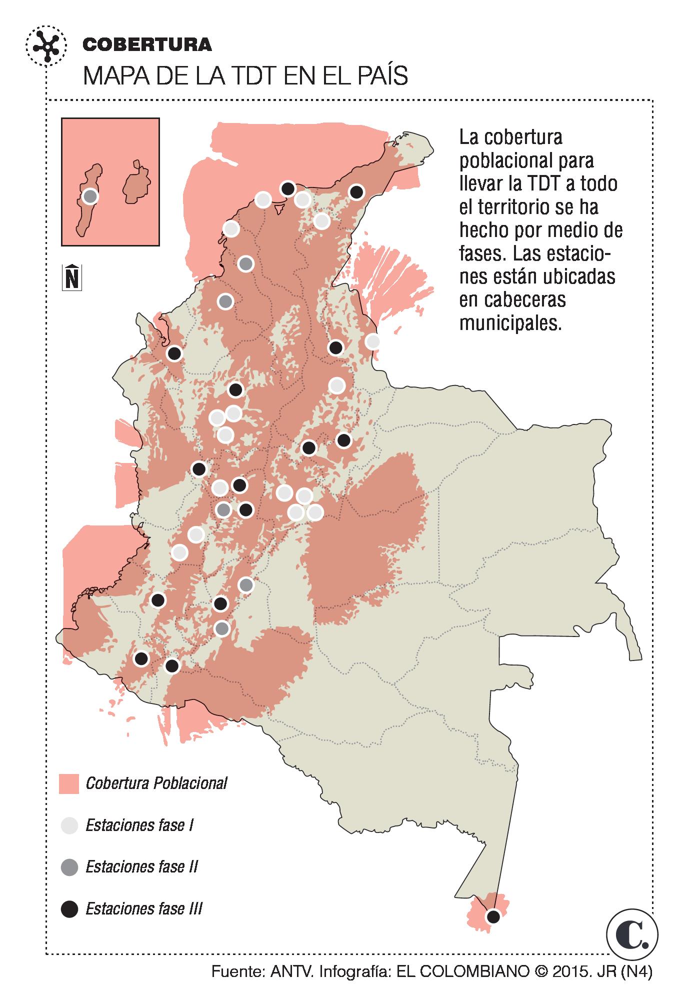 InfogrÃ¡fico