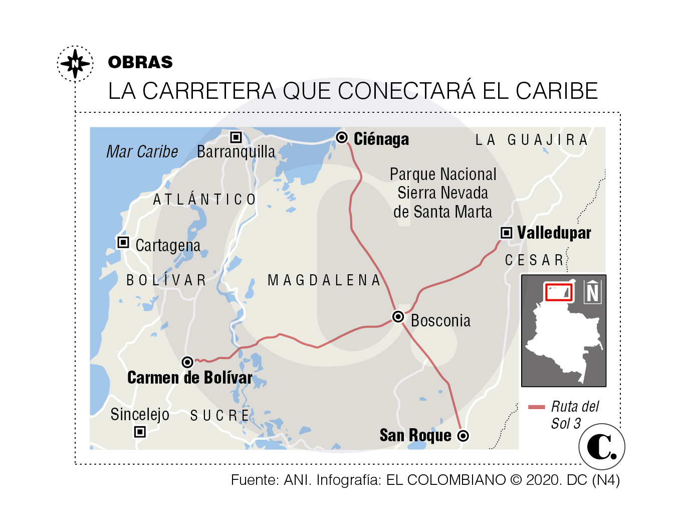 InfogrÃ¡fico