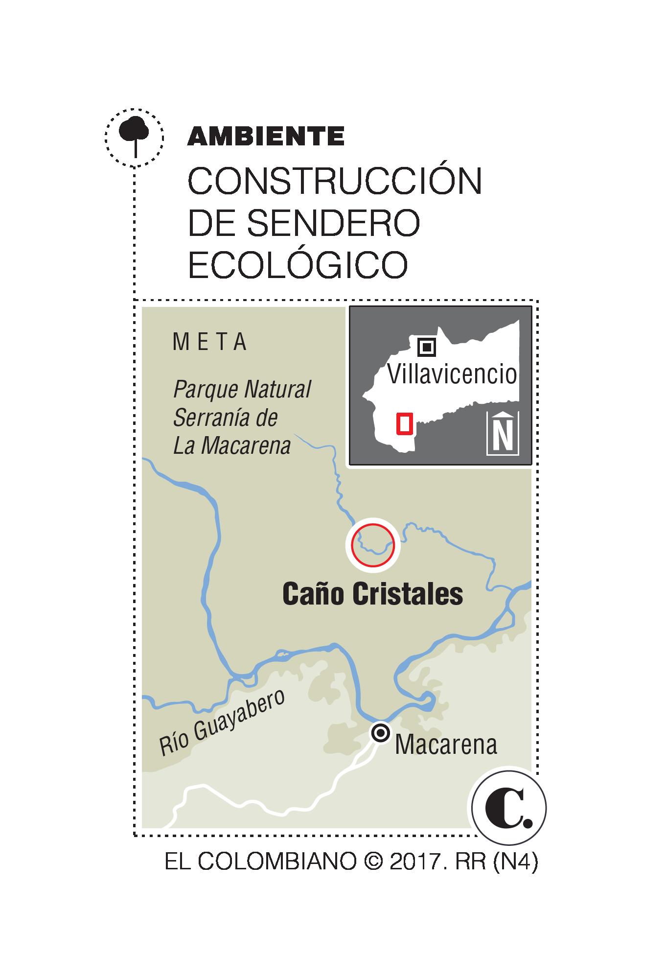 InfogrÃ¡fico