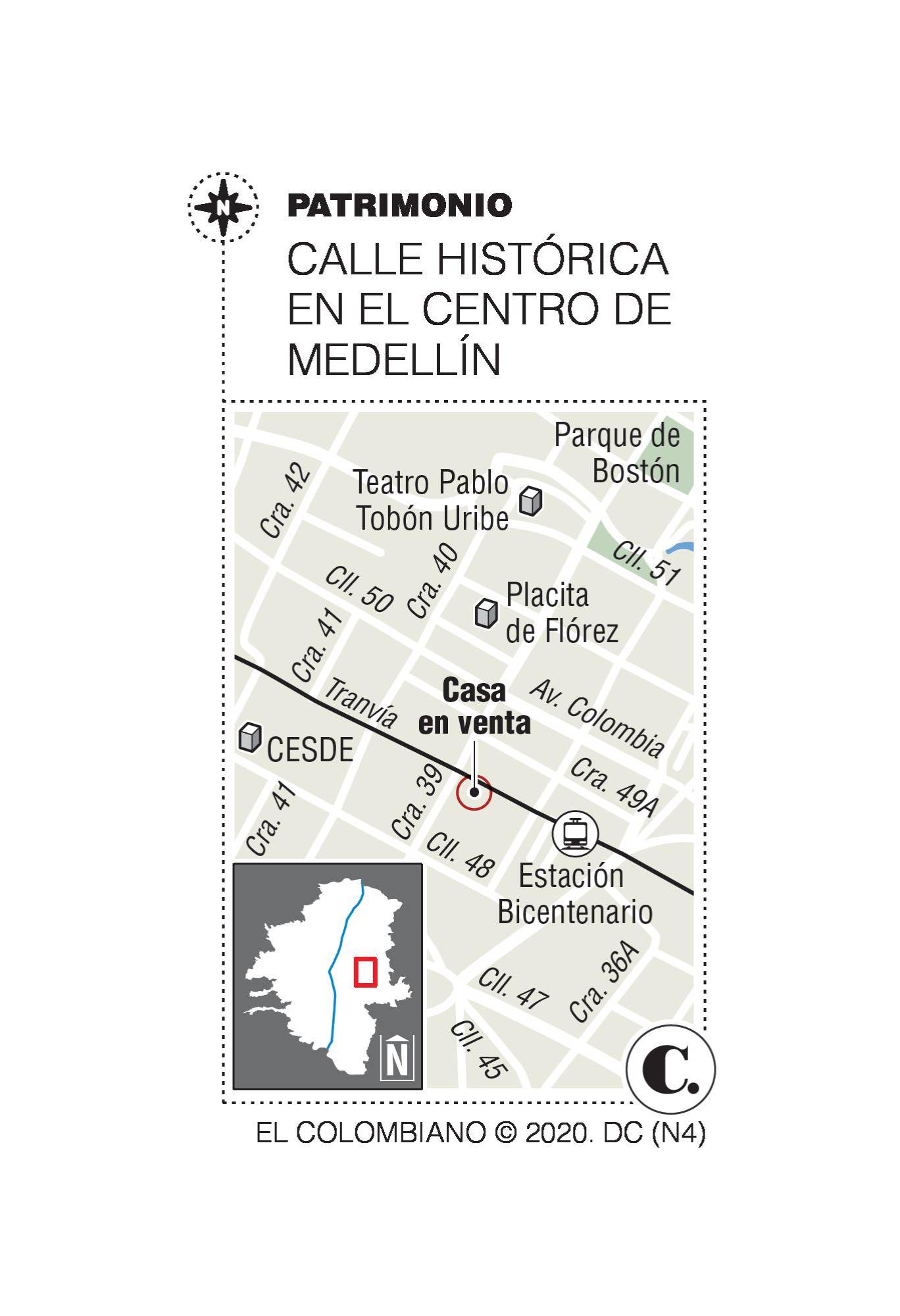 InfogrÃ¡fico