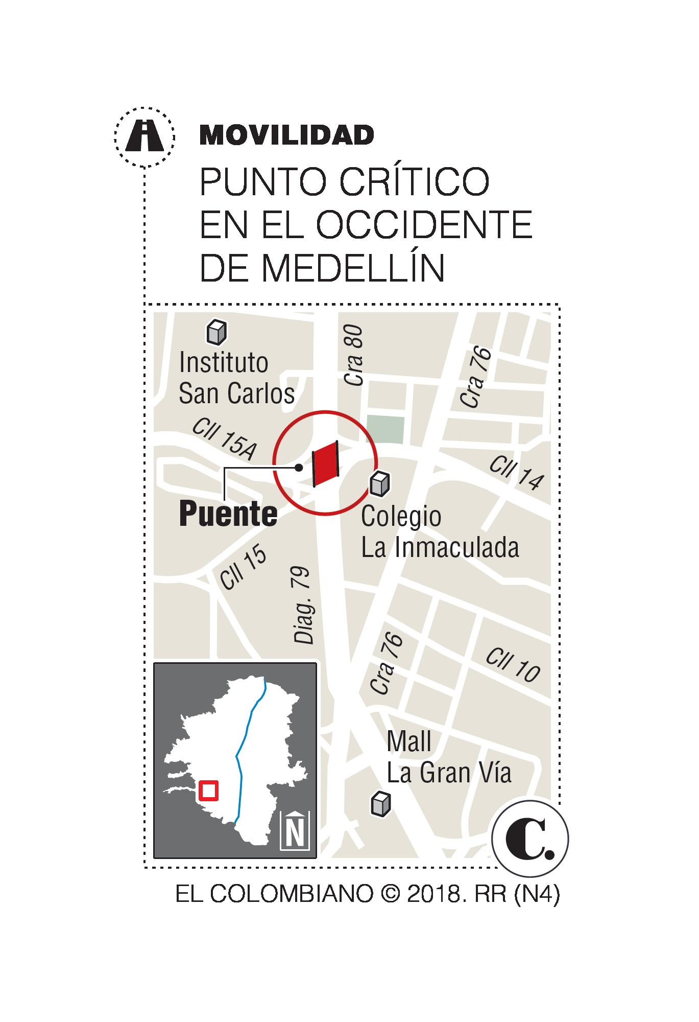 InfogrÃ¡fico