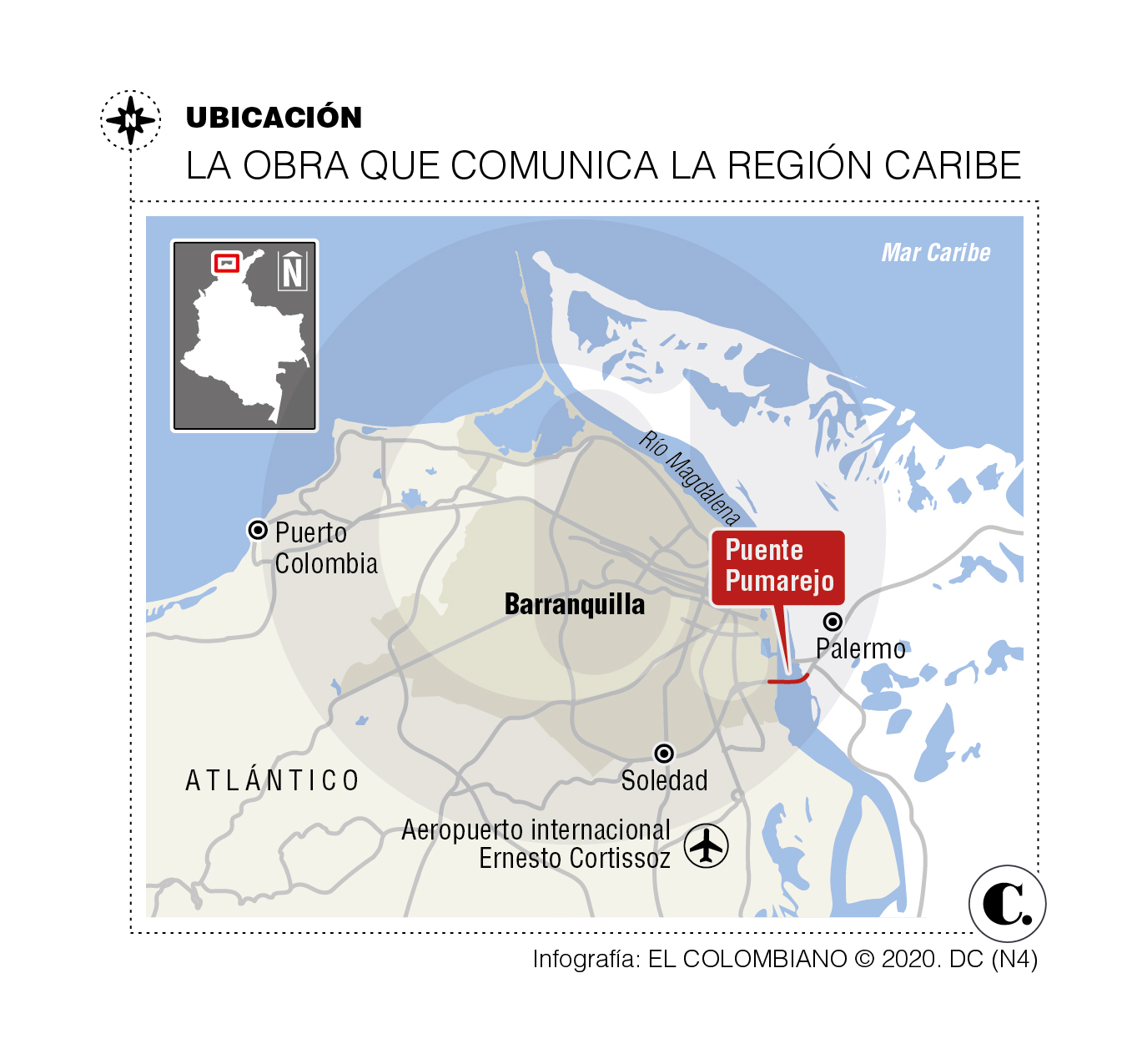 InfogrÃ¡fico