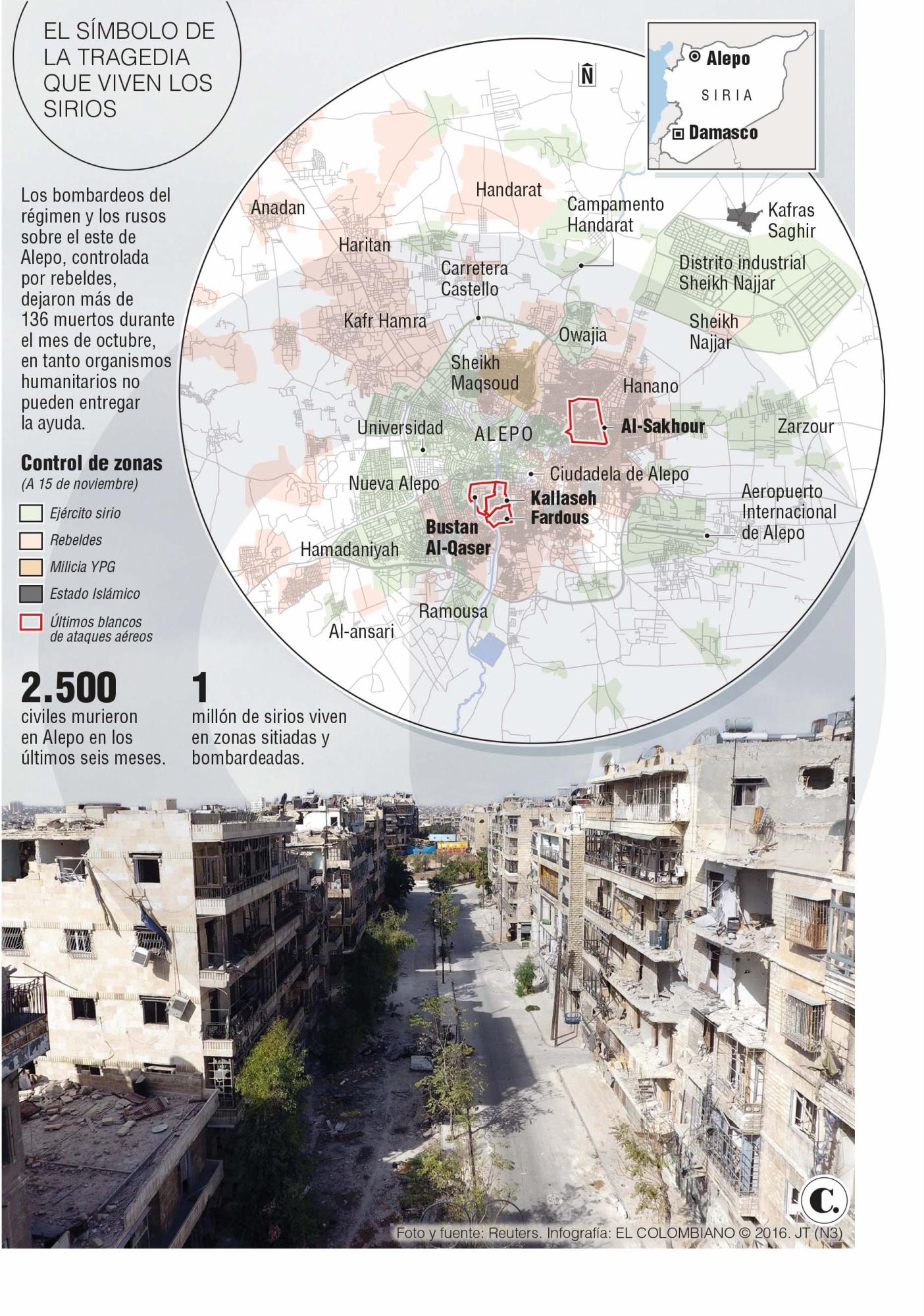 InfogrÃ¡fico