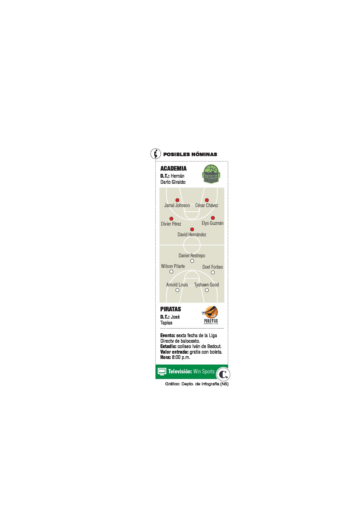 InfogrÃ¡fico