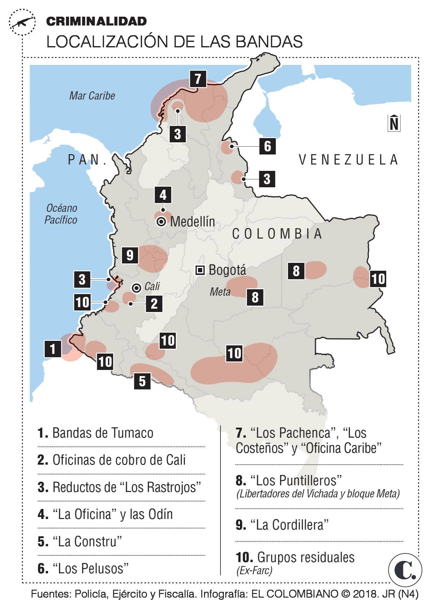 InfogrÃ¡fico