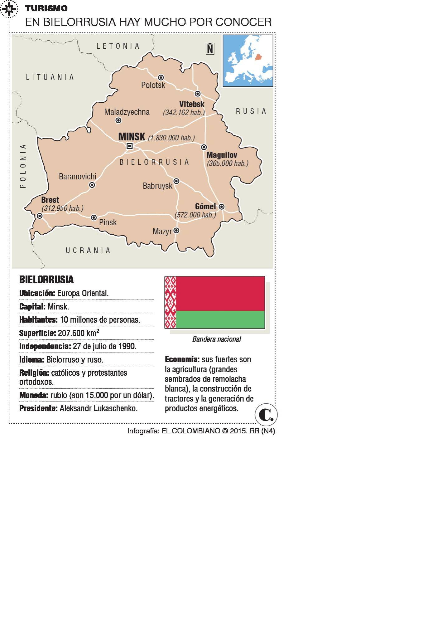 InfogrÃ¡fico