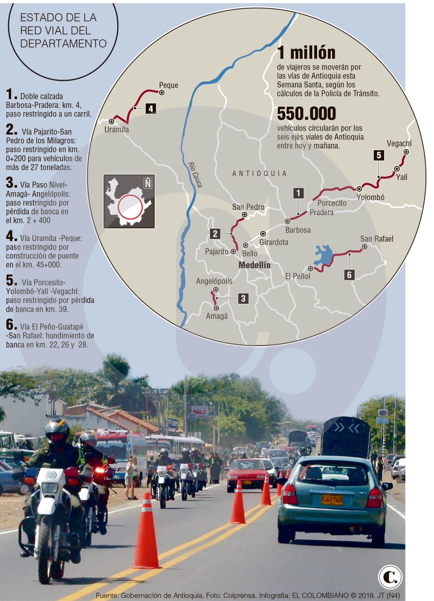 InfogrÃ¡fico