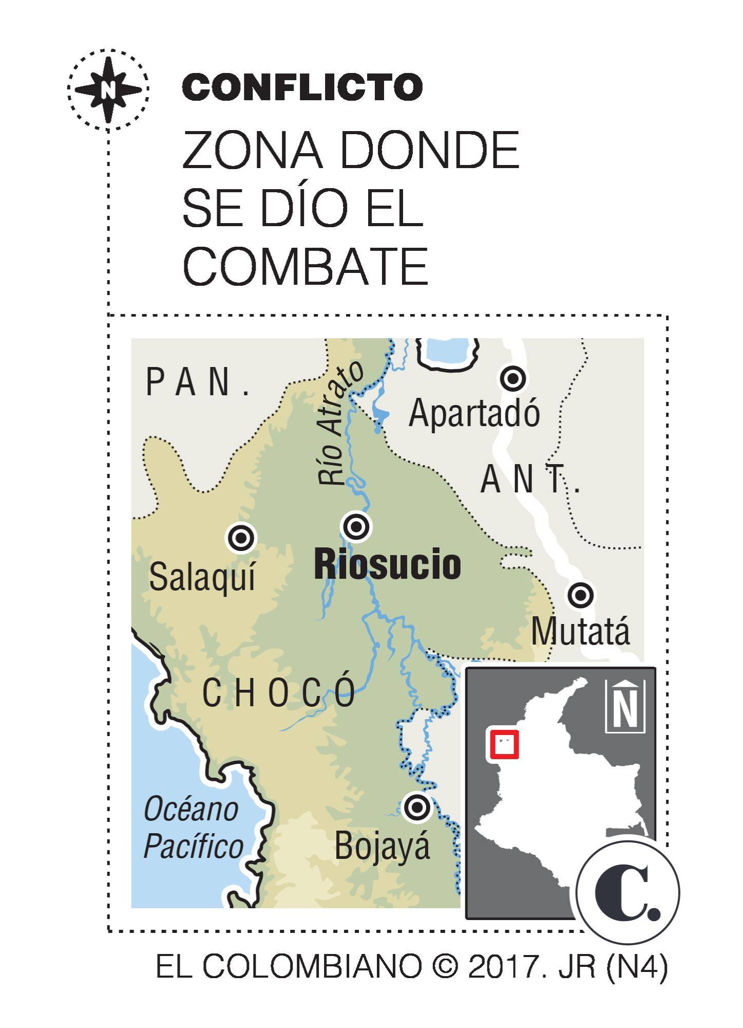 InfogrÃ¡fico