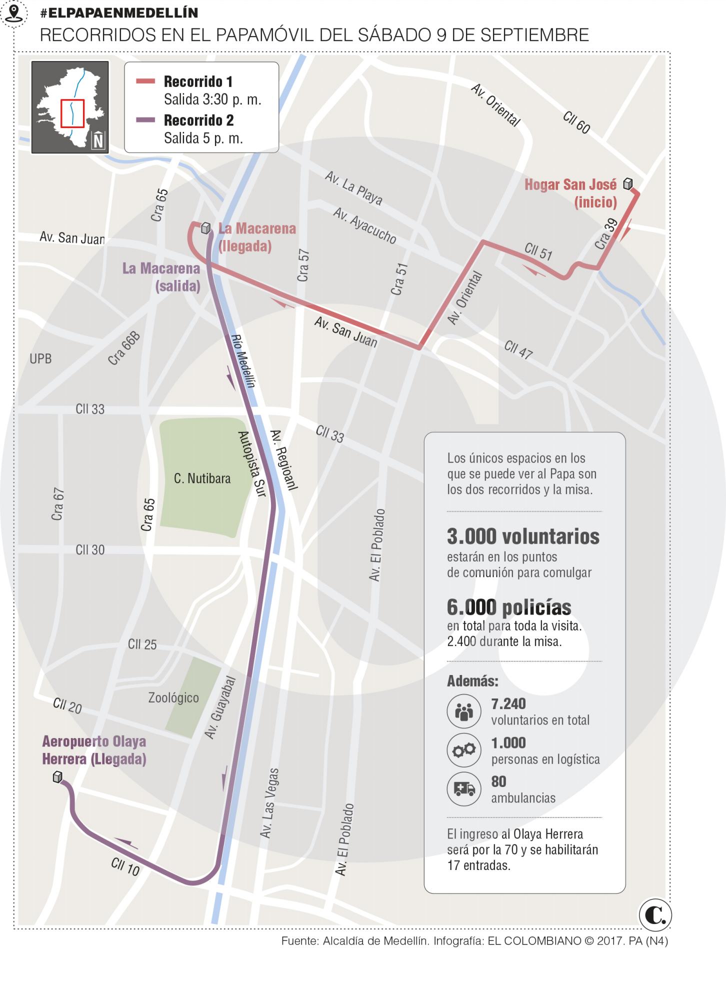 InfogrÃ¡fico