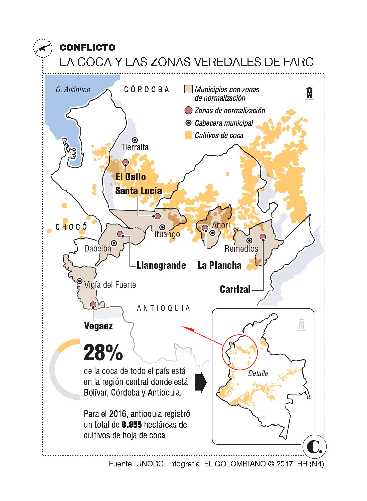InfogrÃ¡fico