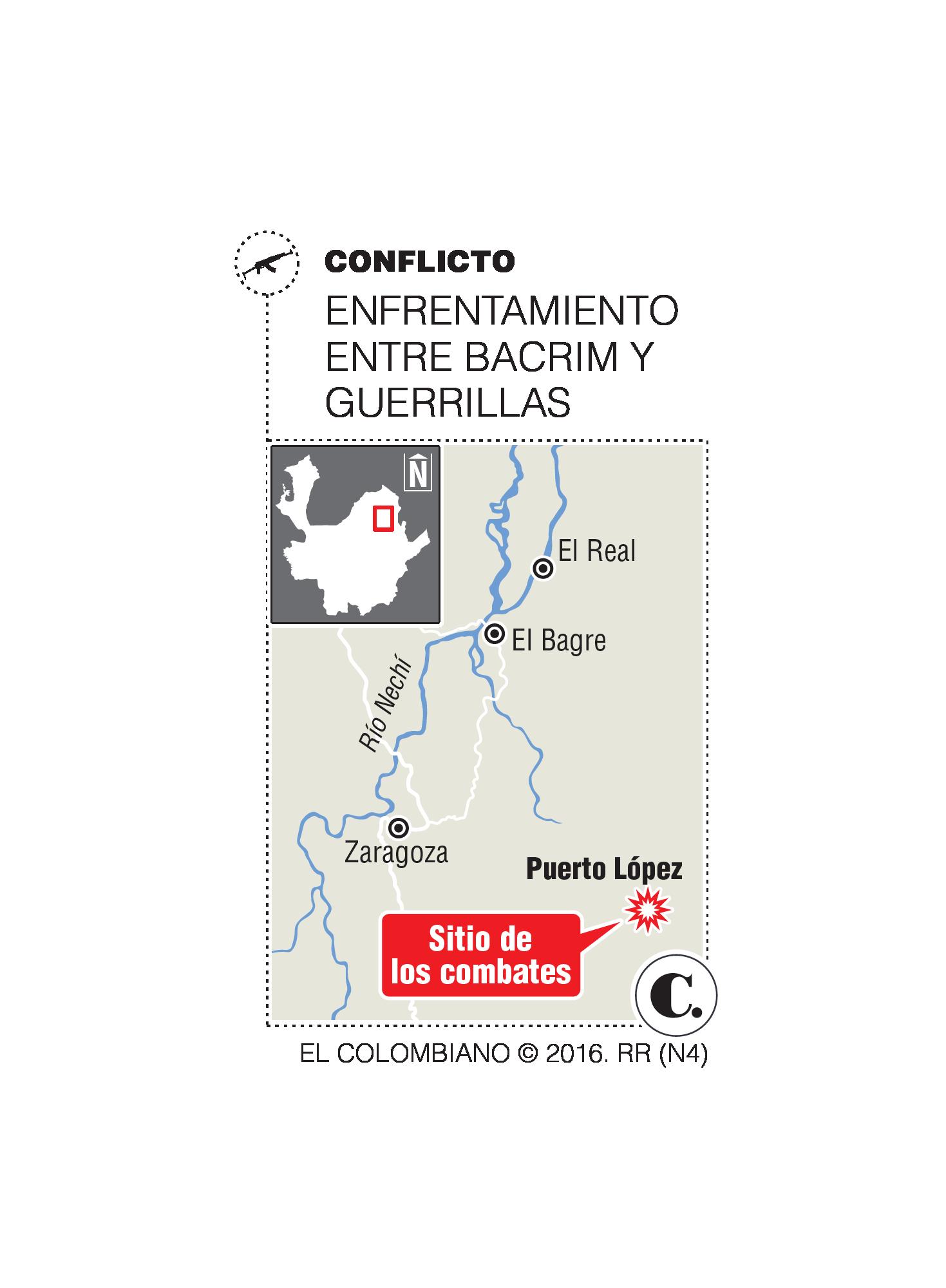 InfogrÃ¡fico