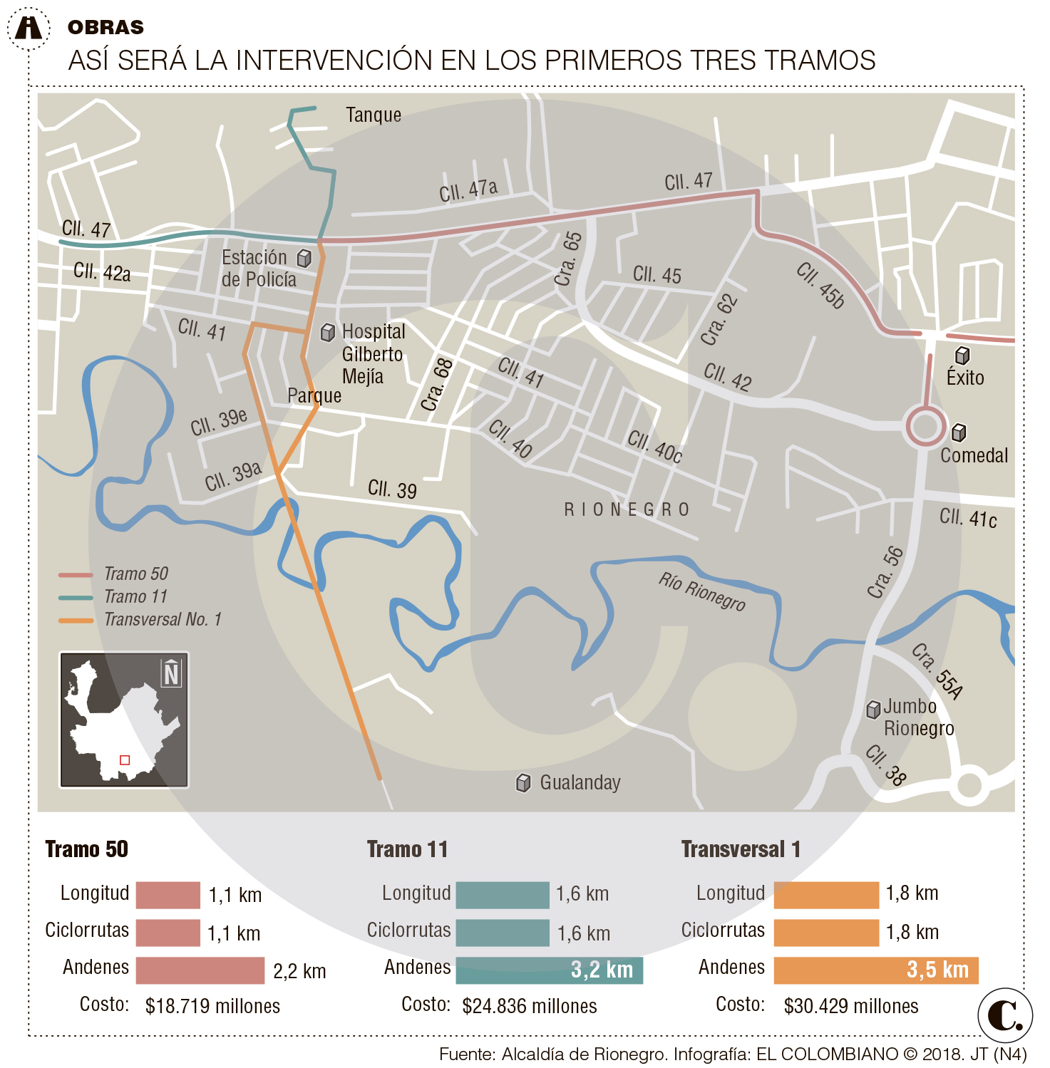 Con plan vial, Rionegro proyecta red para próximas siete décadas