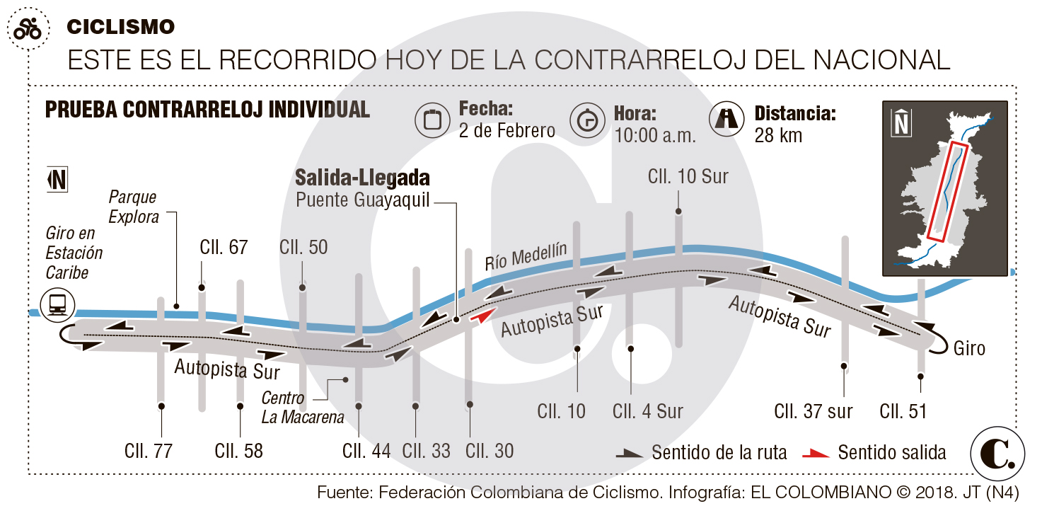 InfogrÃ¡fico