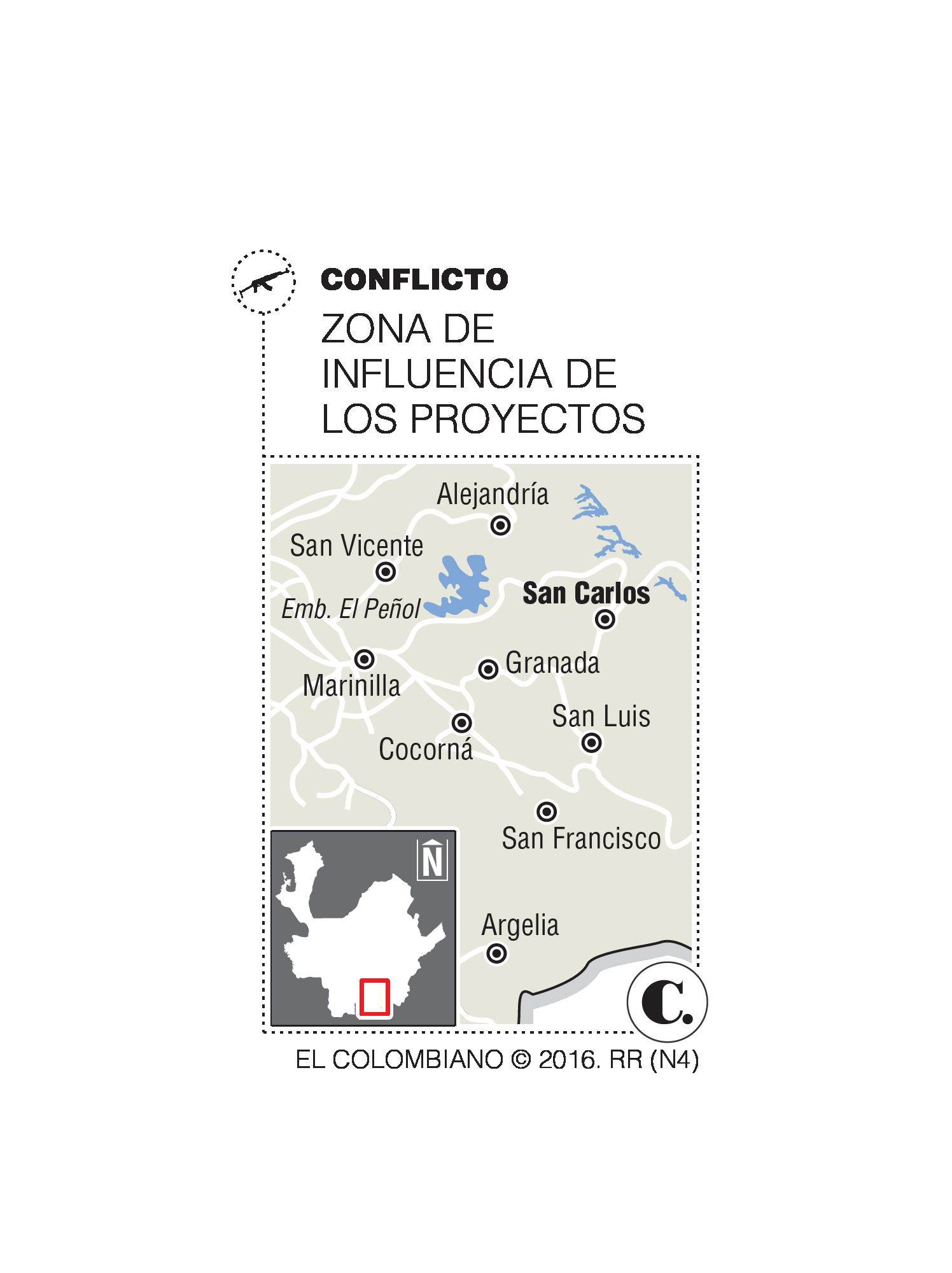 InfogrÃ¡fico