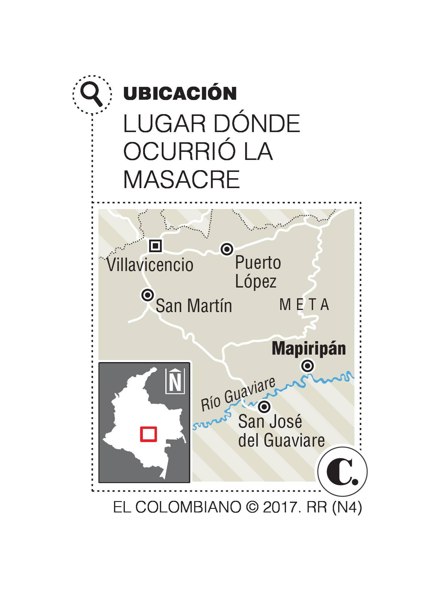 InfogrÃ¡fico