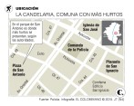 Los alrededores del comando de la Policía Metropolitana del Valle de Aburrá, en el centro de Medellín, son las zonas donde más se reportan robos en la ciudad. FOTO JULIO CÉSAR HERRERA