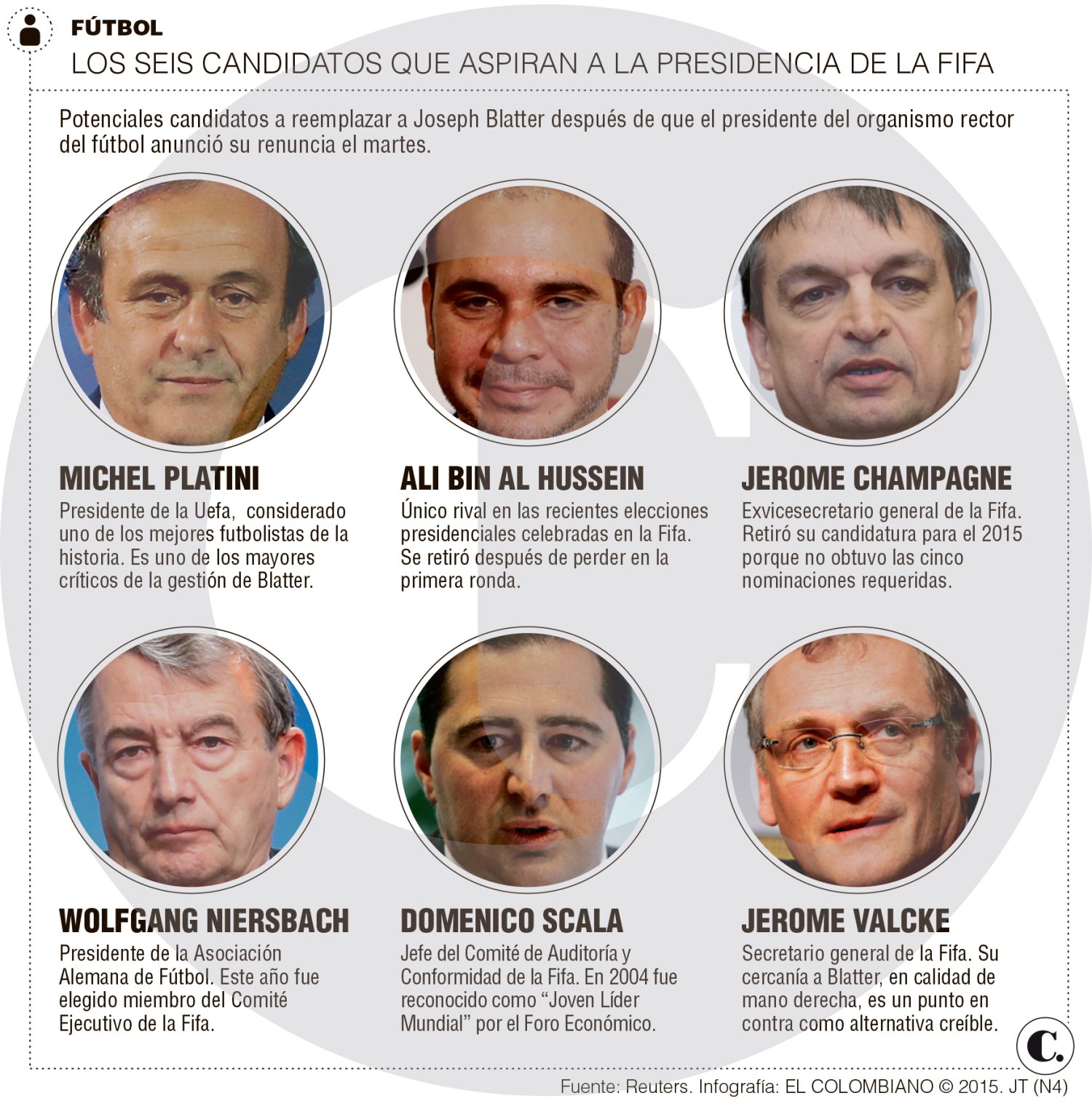 InfogrÃ¡fico