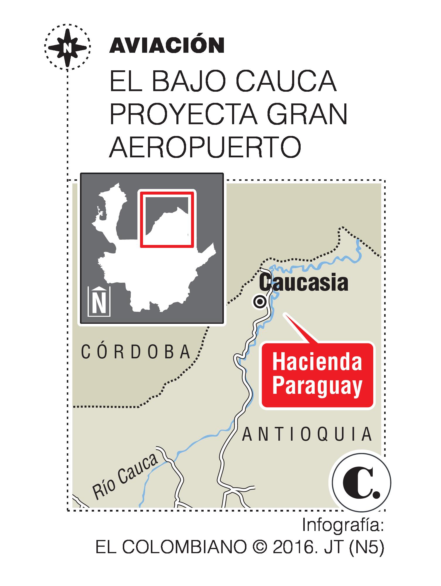 InfogrÃ¡fico