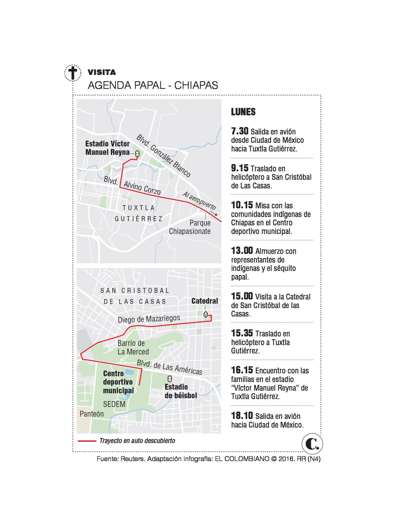 InfogrÃ¡fico