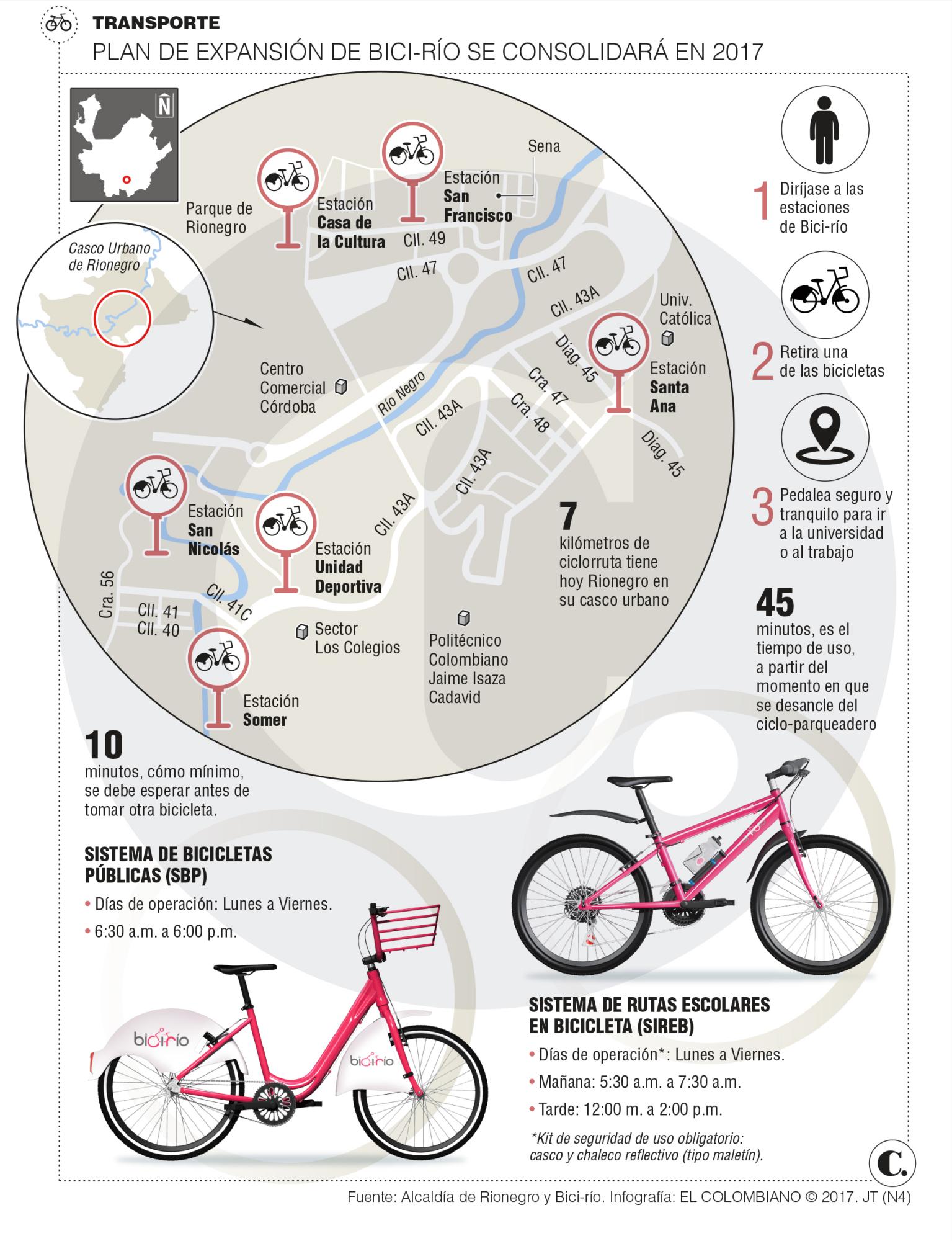 InfogrÃ¡fico
