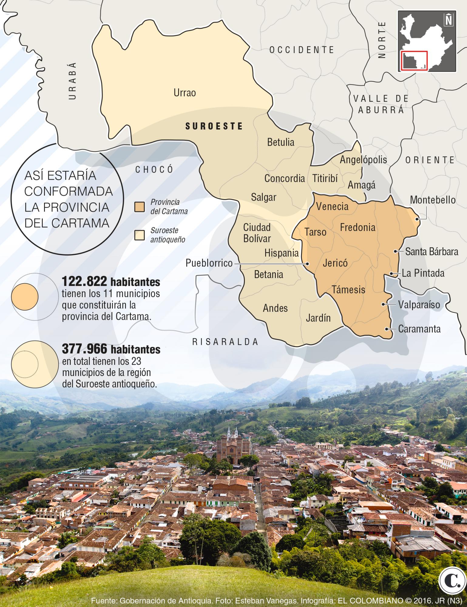 InfogrÃ¡fico