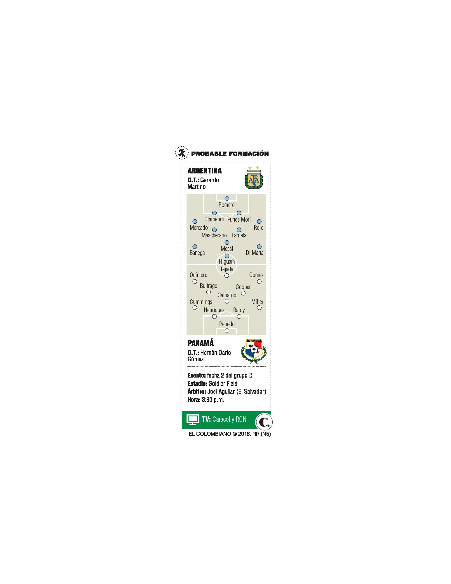 InfogrÃ¡fico