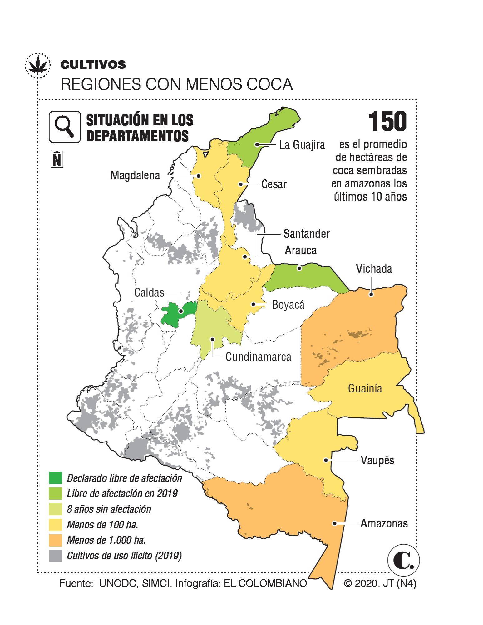 InfogrÃ¡fico